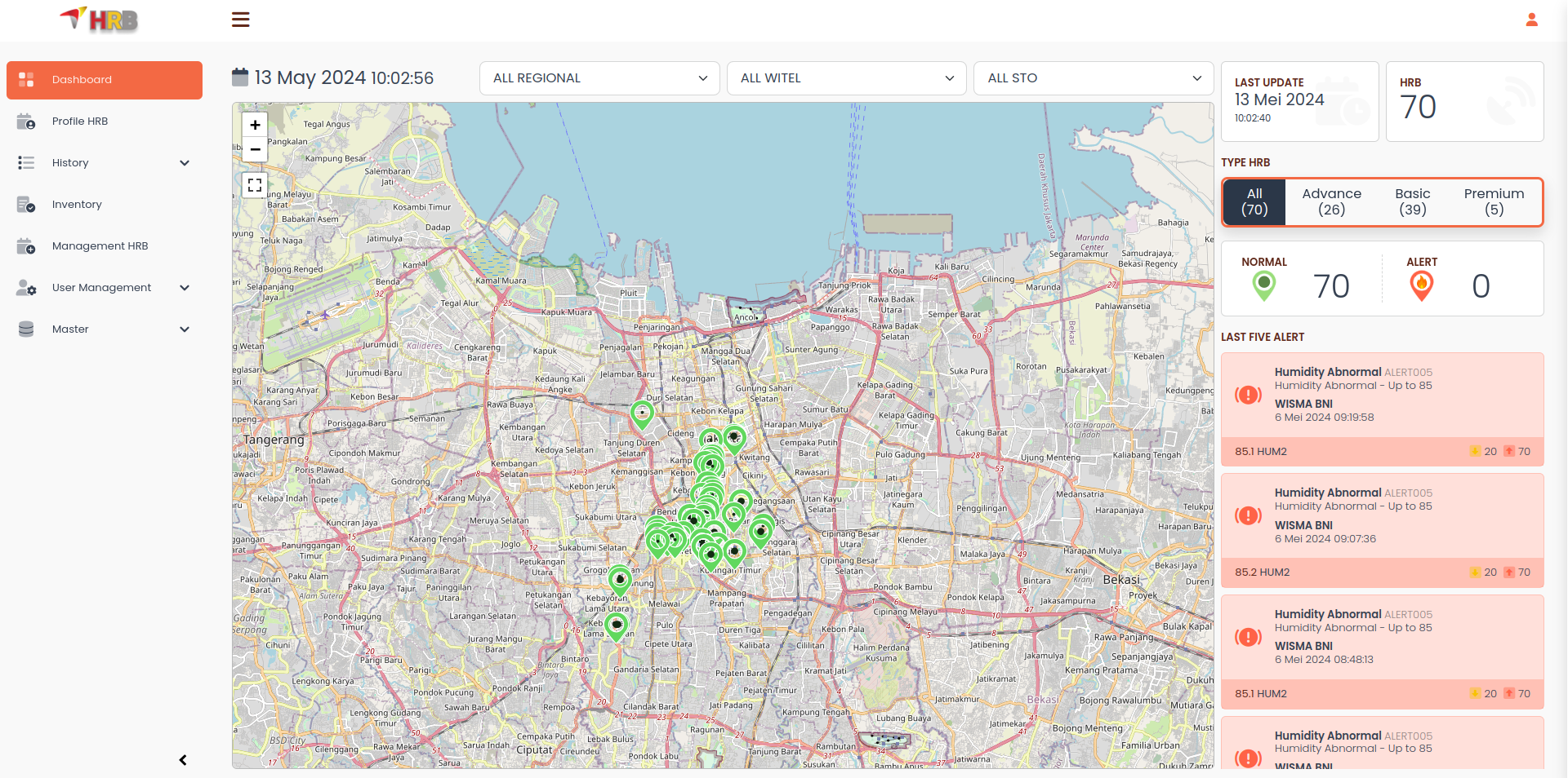 PT. Telkom Property - Monitoring System interface